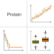 Individual Cancer Analysis icon