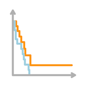 Survival Analysis icon