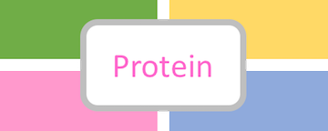 protein centric analysis icon